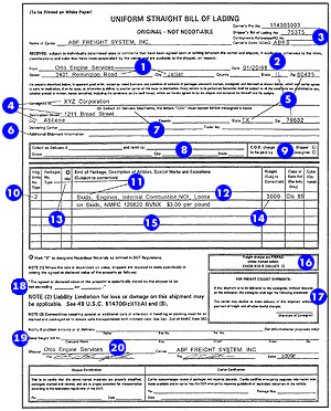 bill lading bol shipping freight descriptions guide click